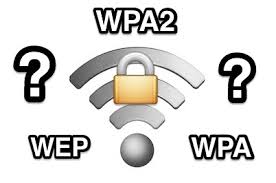 Hasil gambar untuk perbedaan wep wpa2 wpa